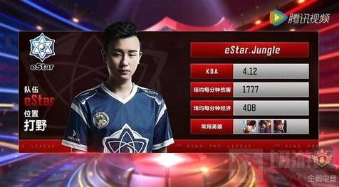 赢通过记录
