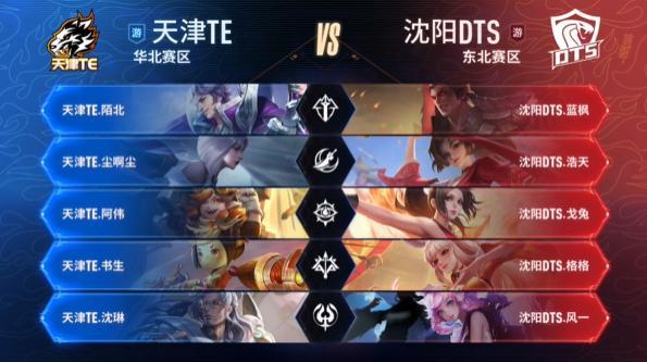 策略执行力够吗？（策略执行力到位了吗？）