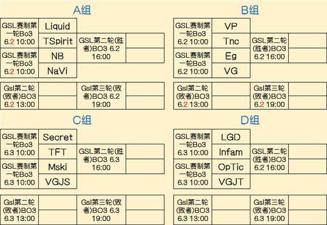 百家乐新手别把感觉当答案（百家乐新手切记：直觉不是答案）